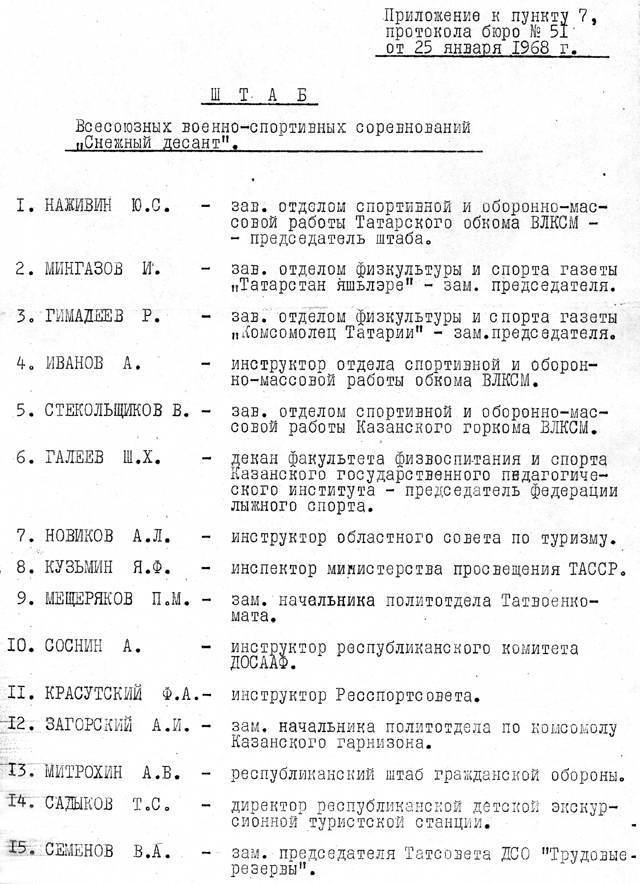 Состав первого республиканского штаба "Снежного десанта". 1968 г. Состав первого республиканского штаба "Снежного десанта". 1968 г.