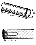 Подрывные заряды (Германия)
