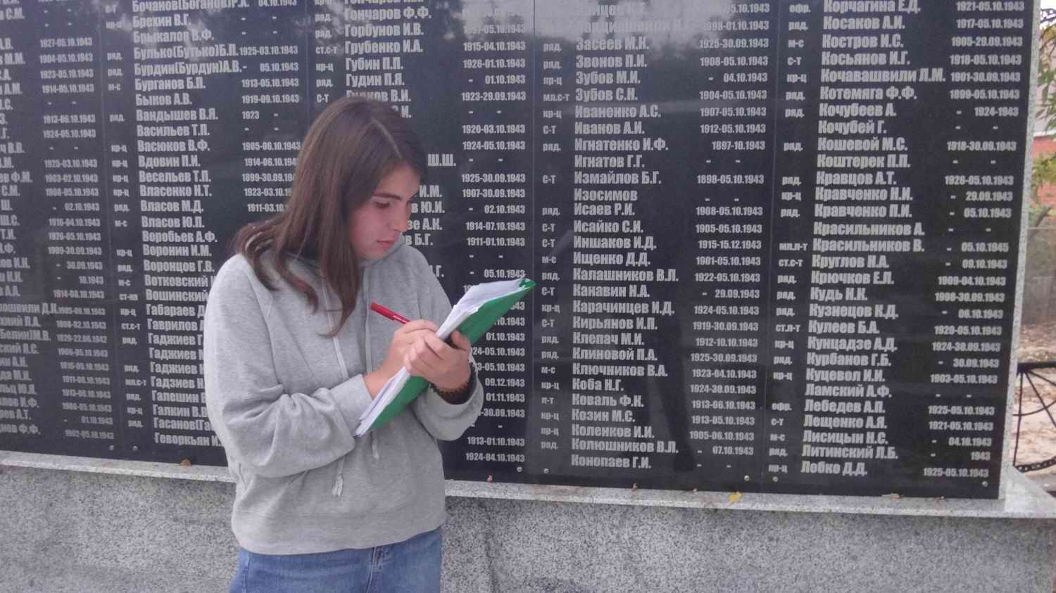 ���������� ��������� �������� �����������. ����. 2020 �.