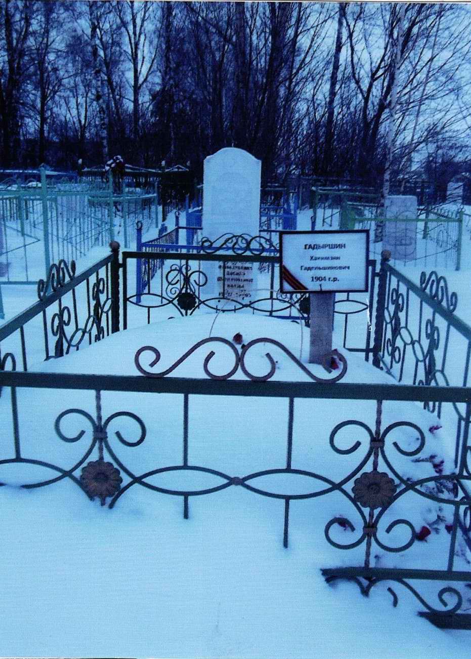         20192024 .  .
(    , .   )