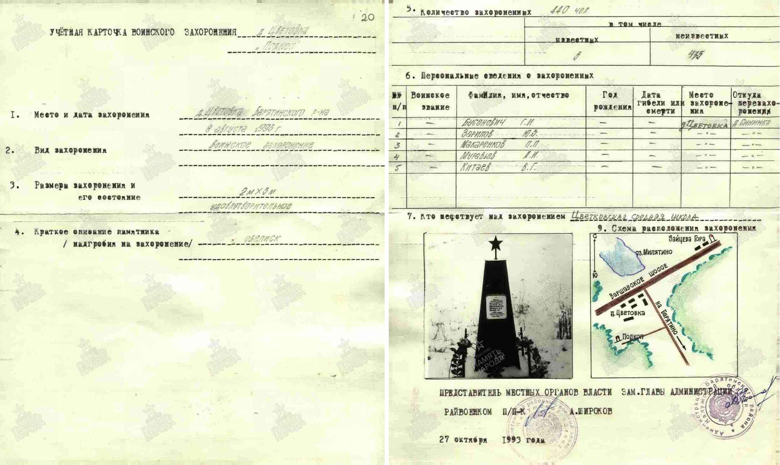   .     .    . , 2021 .