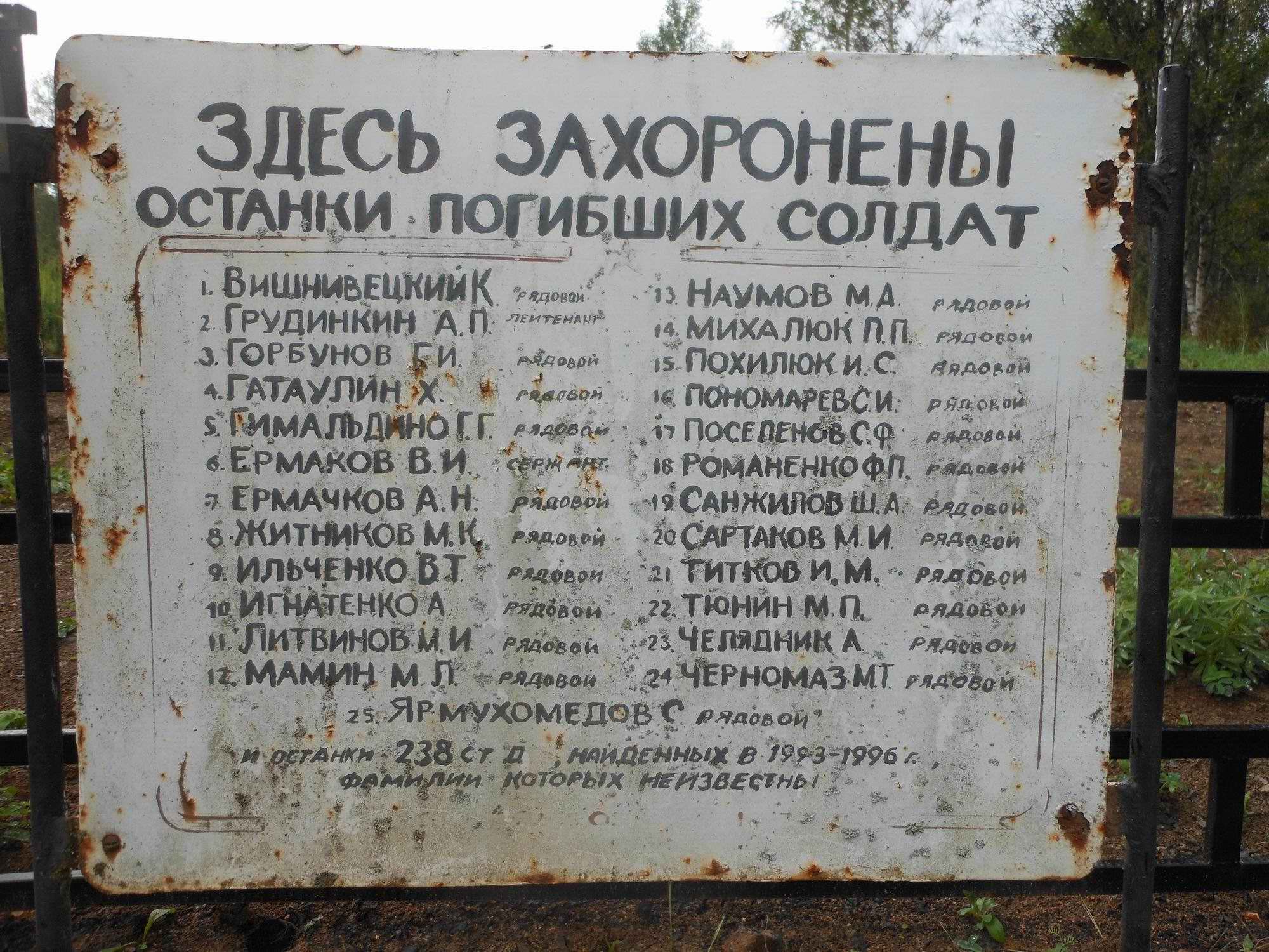   .     .    . , 2021 .