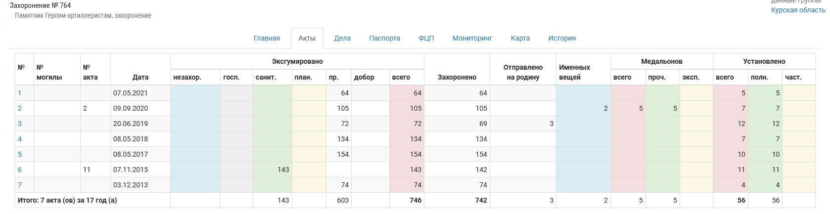   . . (.)    . , 2021 .