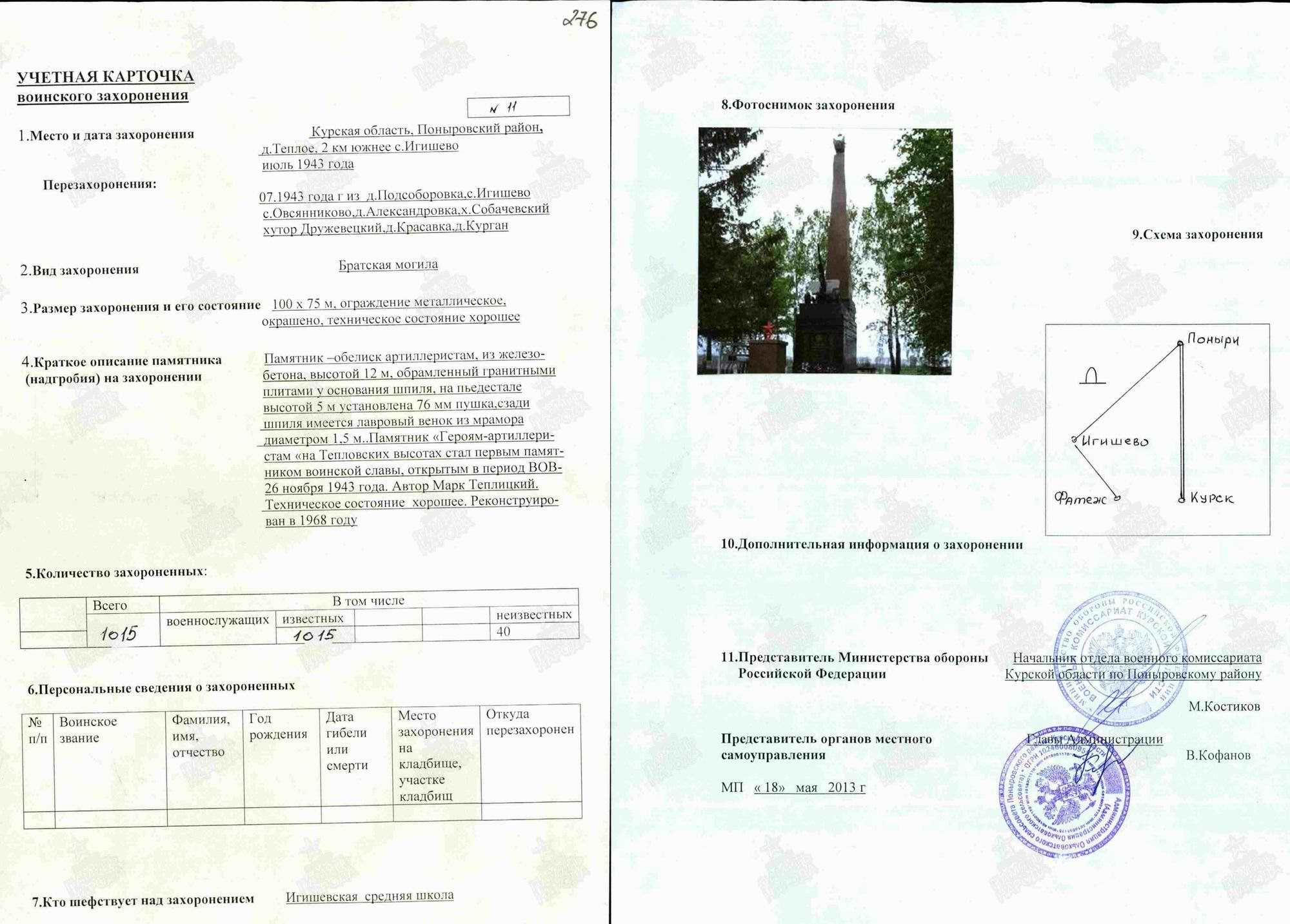   . . (.)    . , 2021 .