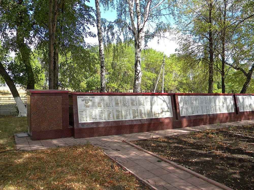   . . (.)    . , 2021 .