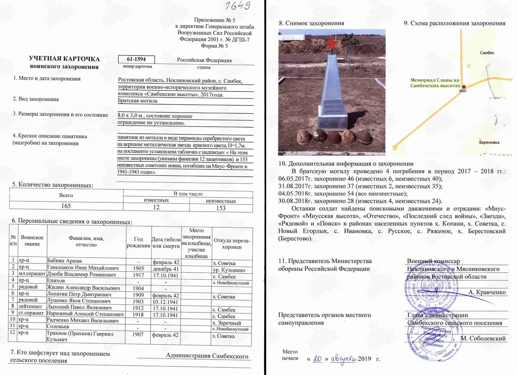   .   , .    . , 2021 .