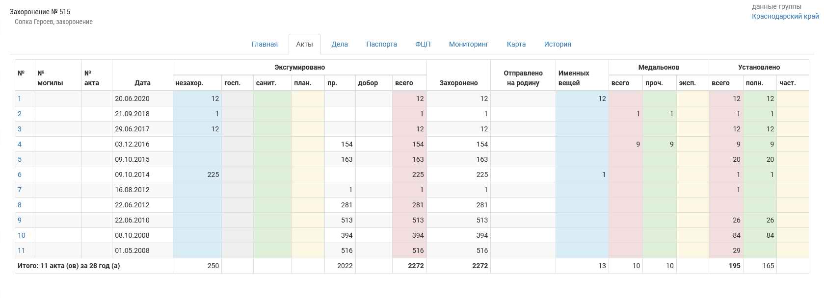   .    .    . , 2021 .