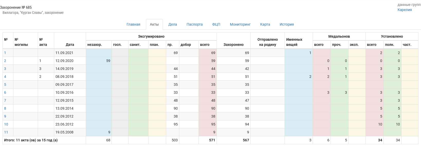   .      .     . , 2021 .