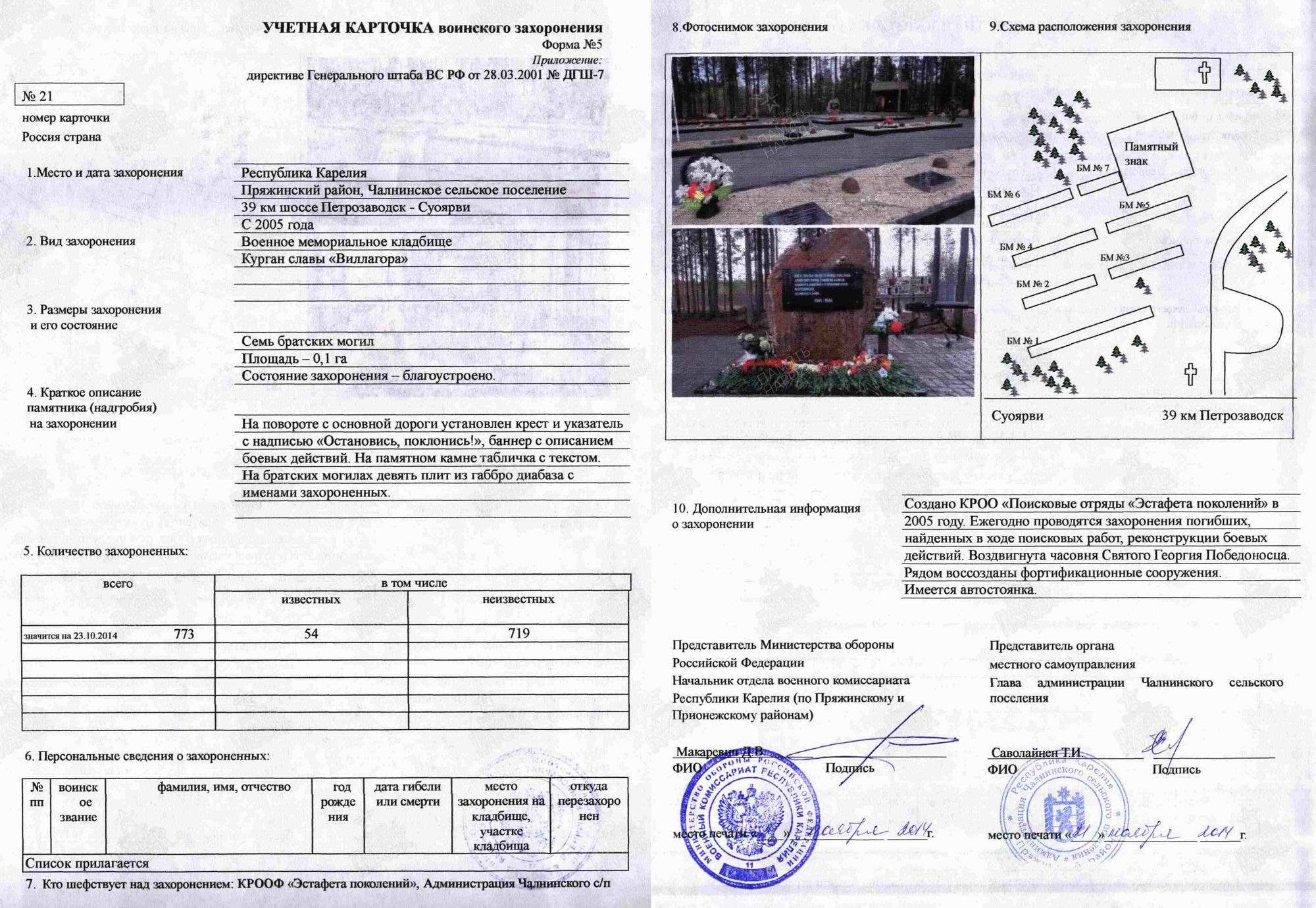   .      .     . , 2021 .