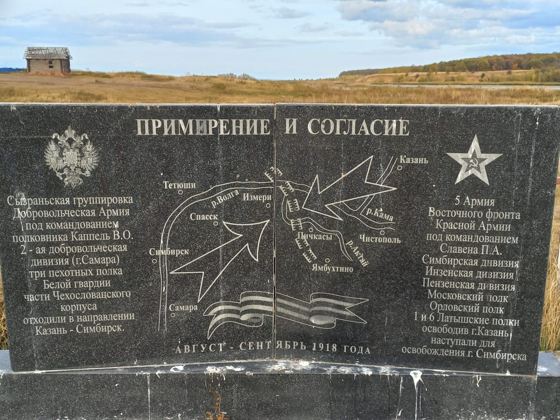    ,      19181921 . . 2023 .