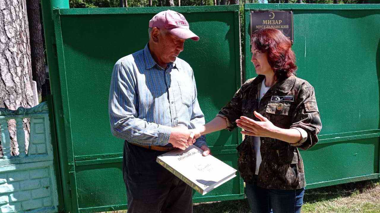 �������� ��������� ������������.80 ���. 10.01.2024.