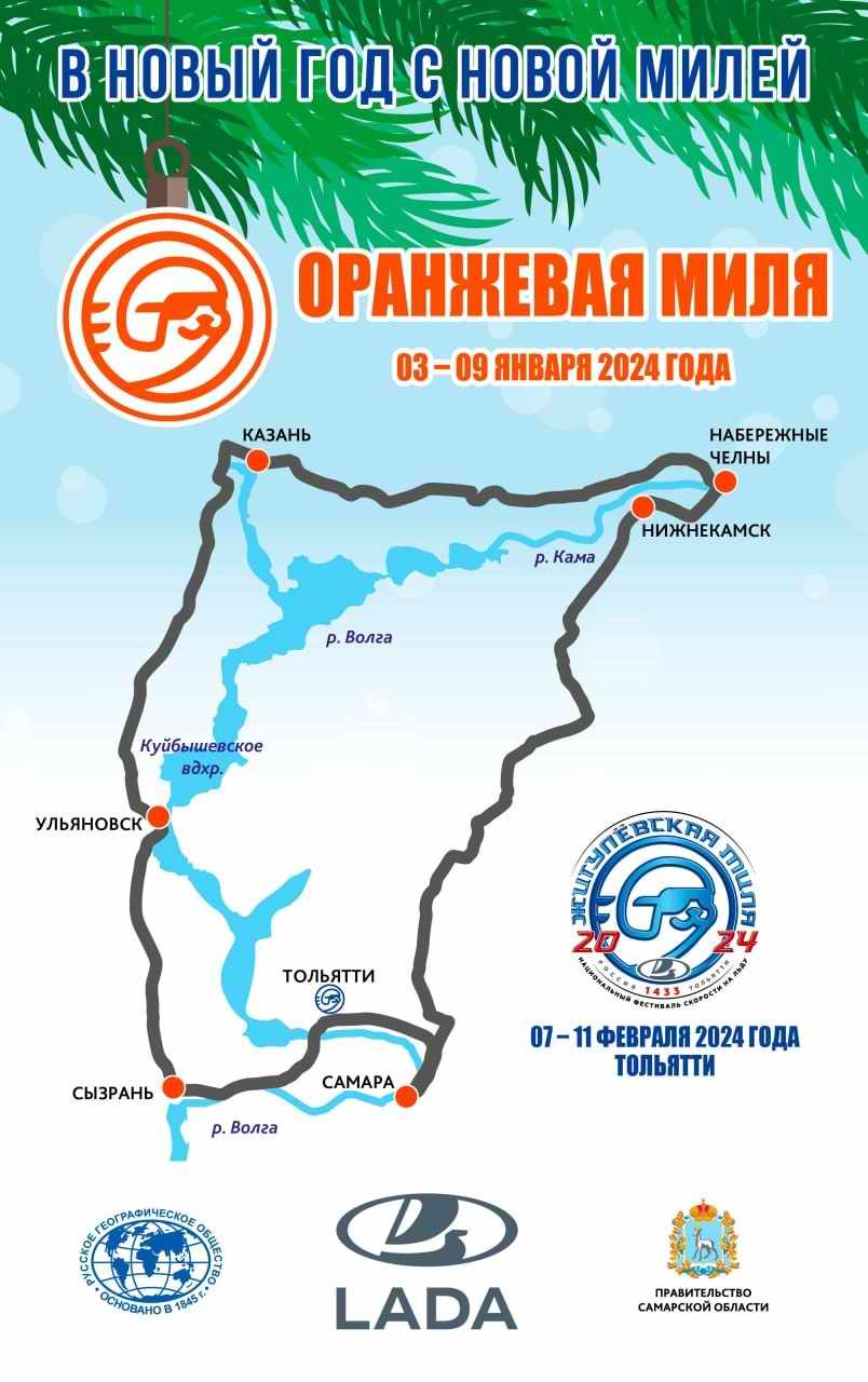 �������� ���������� �����. ������. 2024 �.