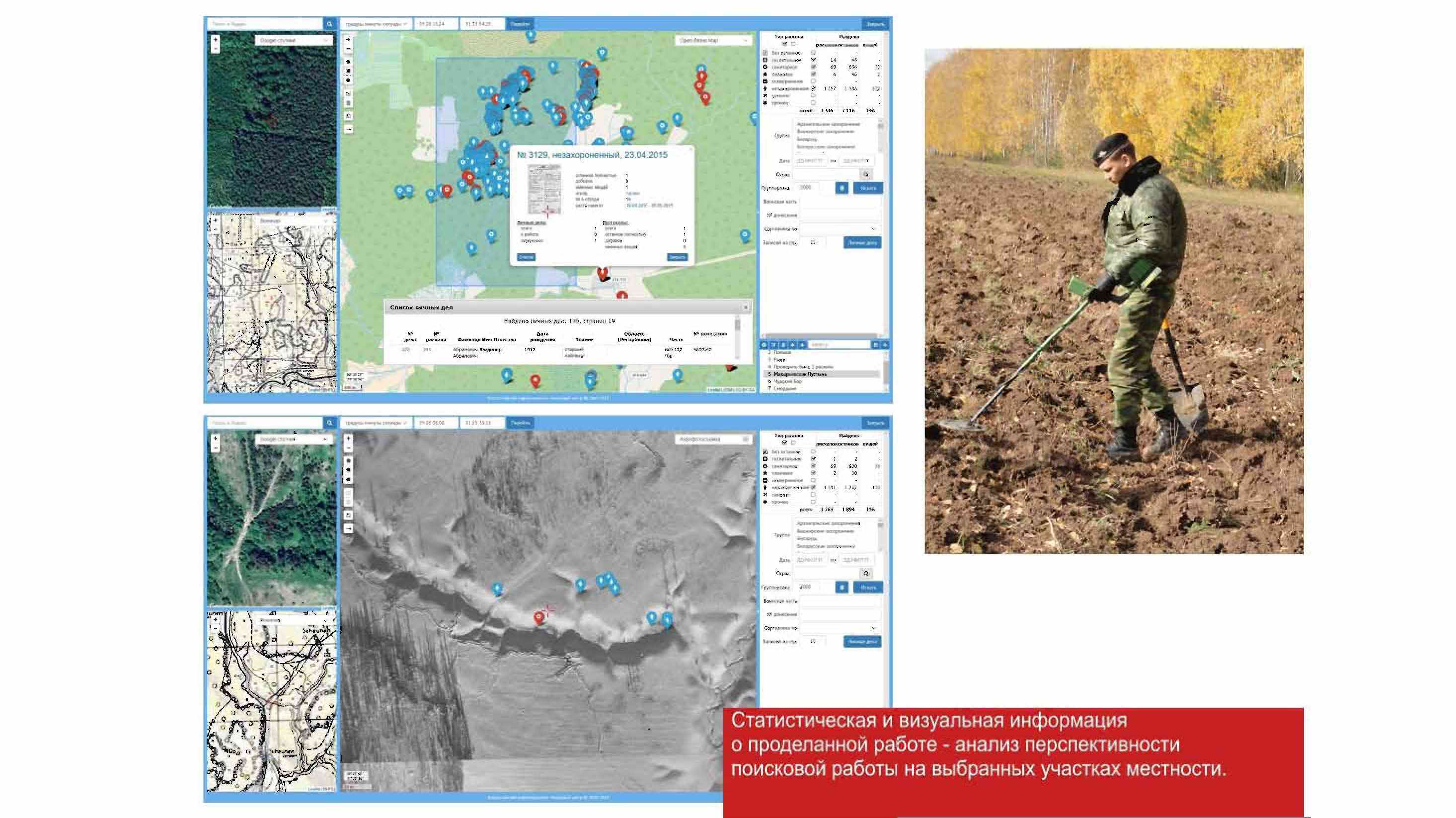 ������������� ����� ���������� ���������� �����. �.������. 2024 �.