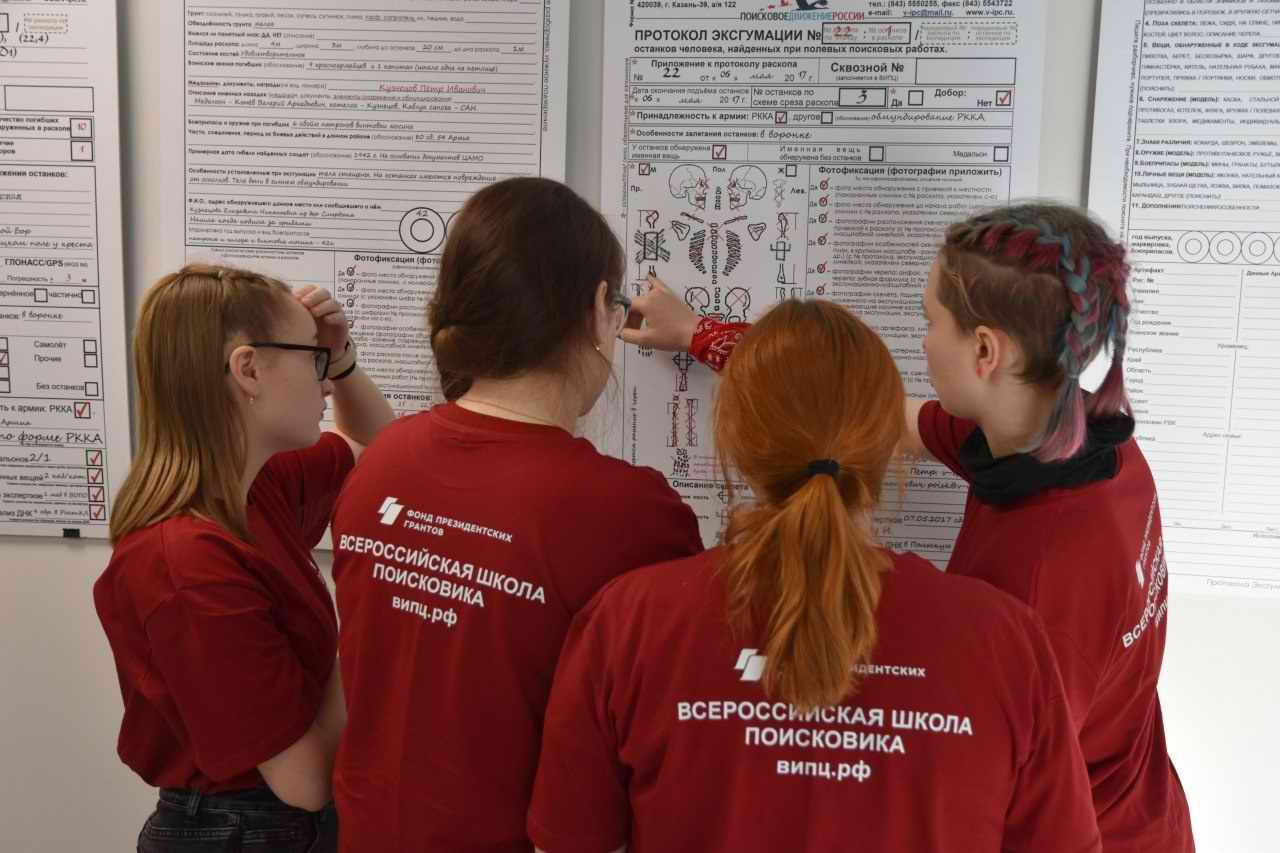 ������������� ����� ���������� ���������� �����. �.������. 2024 �.