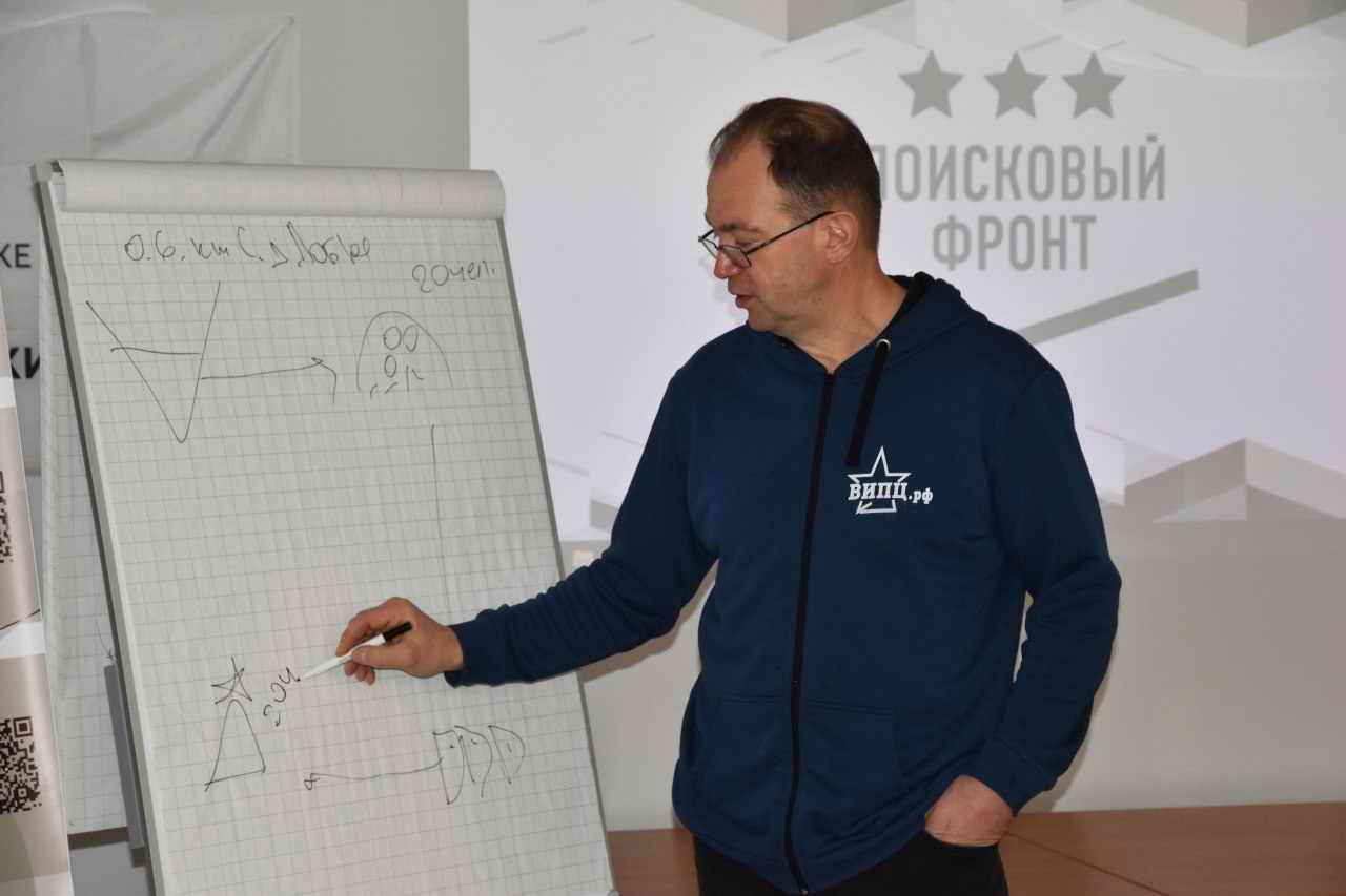 ������������� ����� ���������� ���������� �����. �.������. 2024 �.