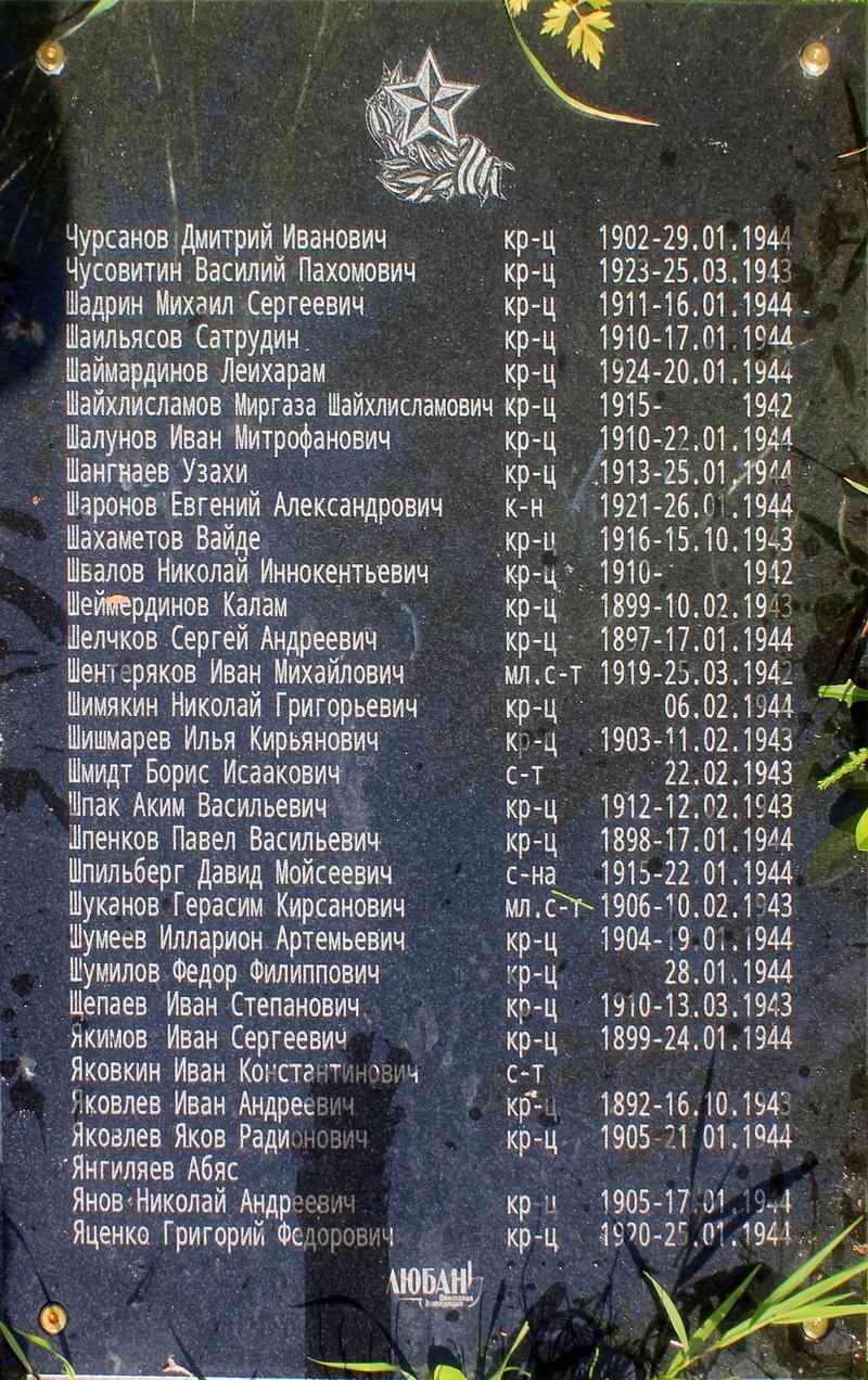 ��� ��������. �������� ������� ���.