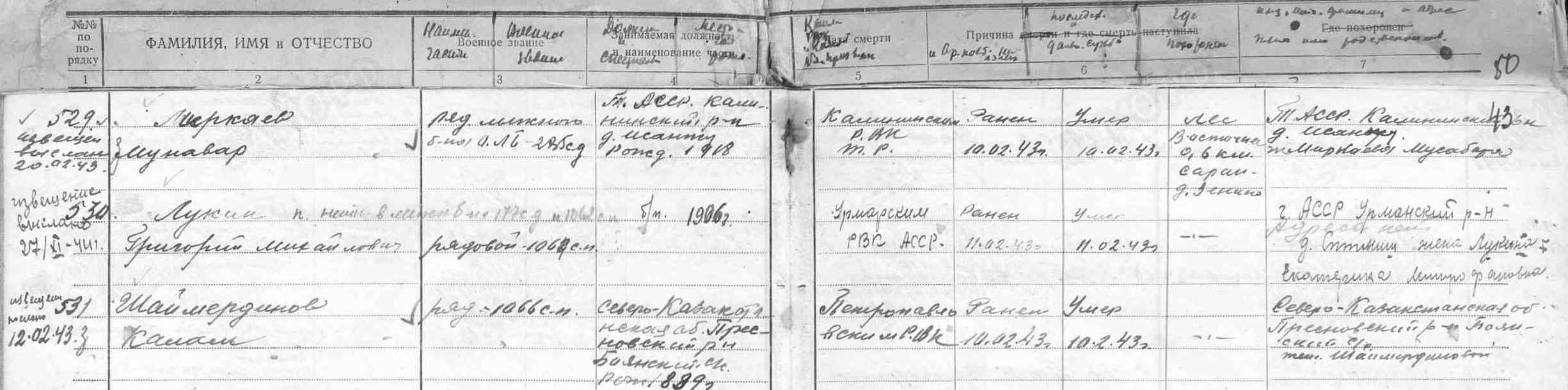 ��� ��������. ��������� 318 ����