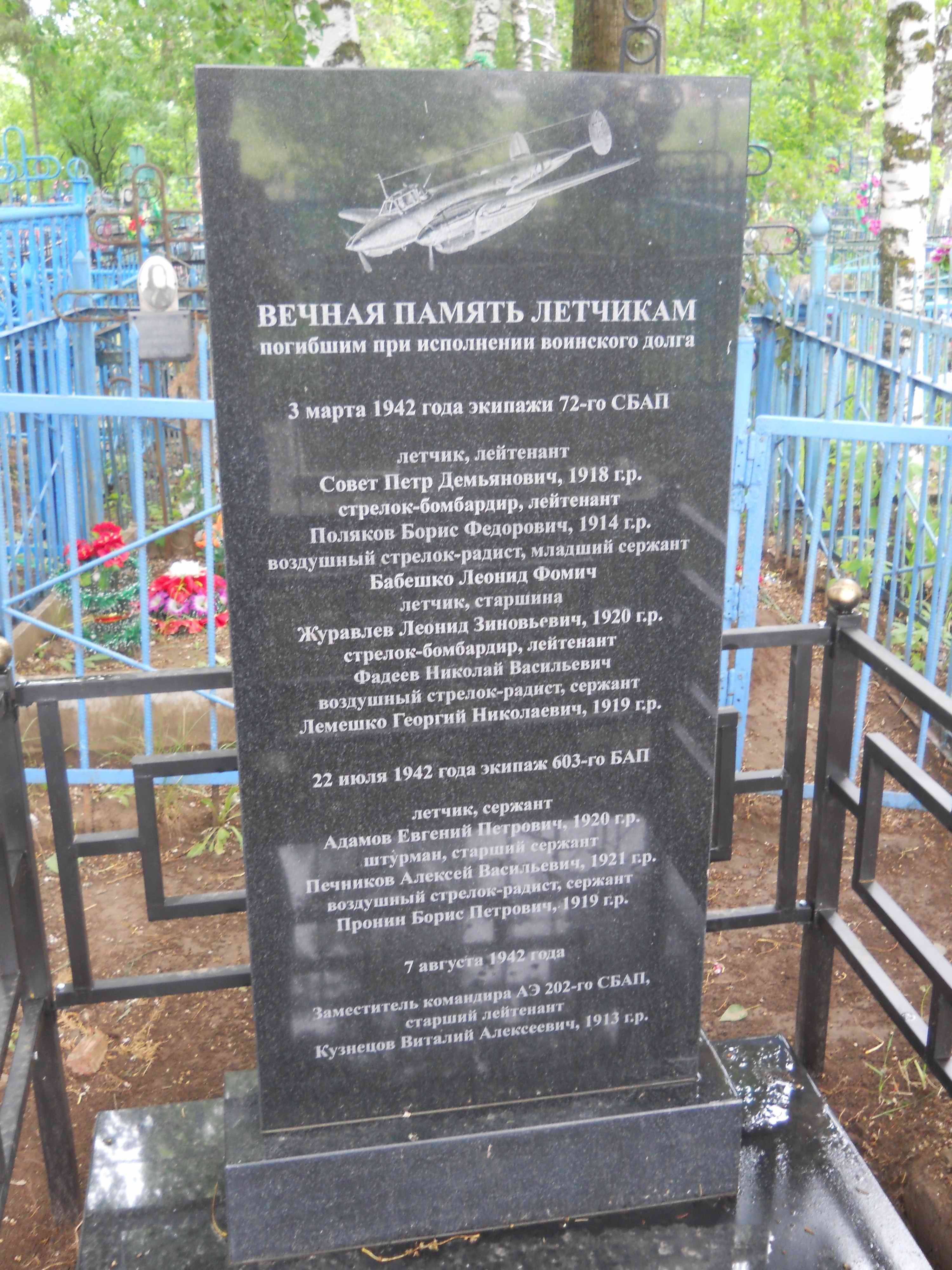 ������� ����������. �������� �������� �� ����������� ��������. ���������. 2024 �.