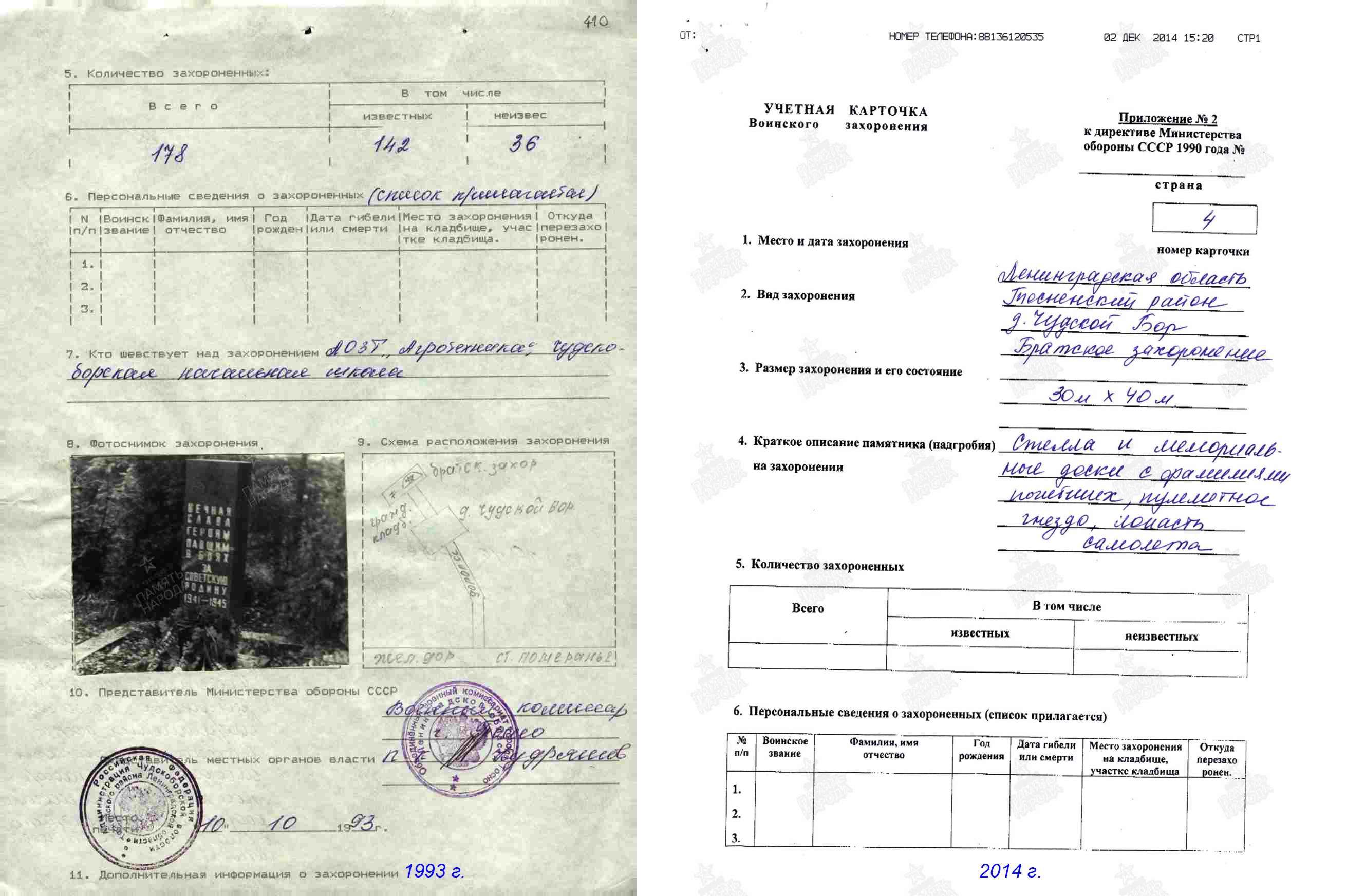 ������� ��������� � ������������ ������� ���������� ��������� �� �������� ������������ ������ �������� ��� ������ ���������. 2024 �. ����.