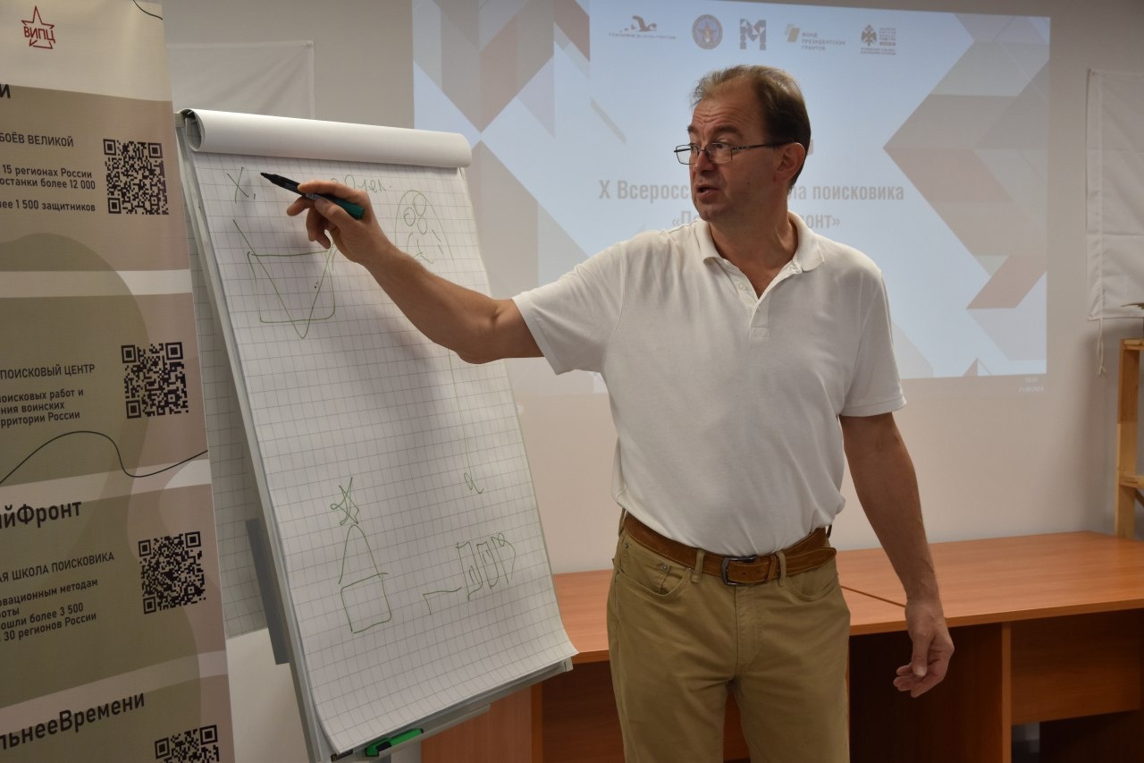 ������������� ����� ���������� ���������� �����. �.������. 2024 �.