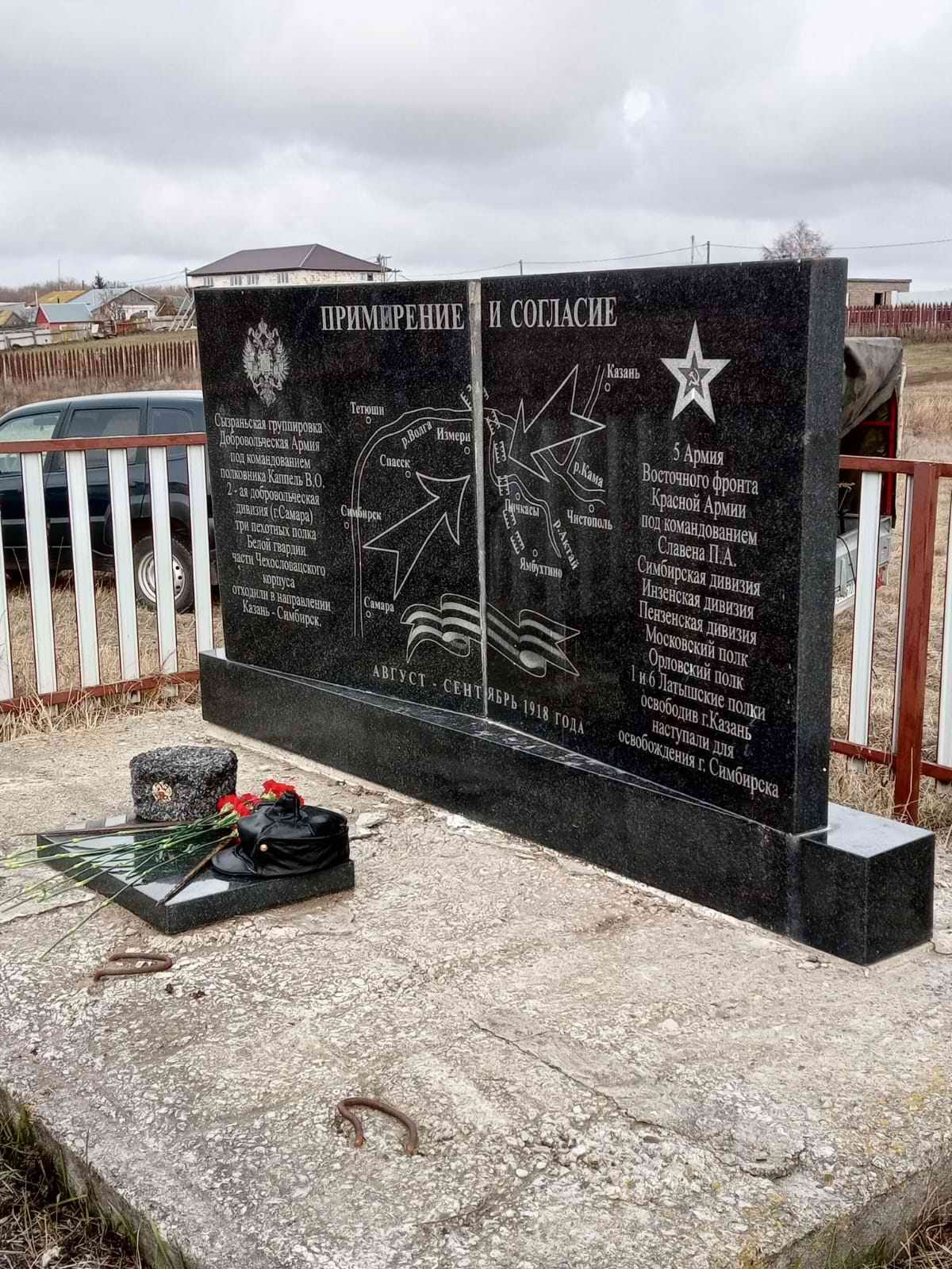 ������ ���������� � ���������, �� ������ ���� ����������� ����� 1918�1922 �����. ���������. 2024 �.