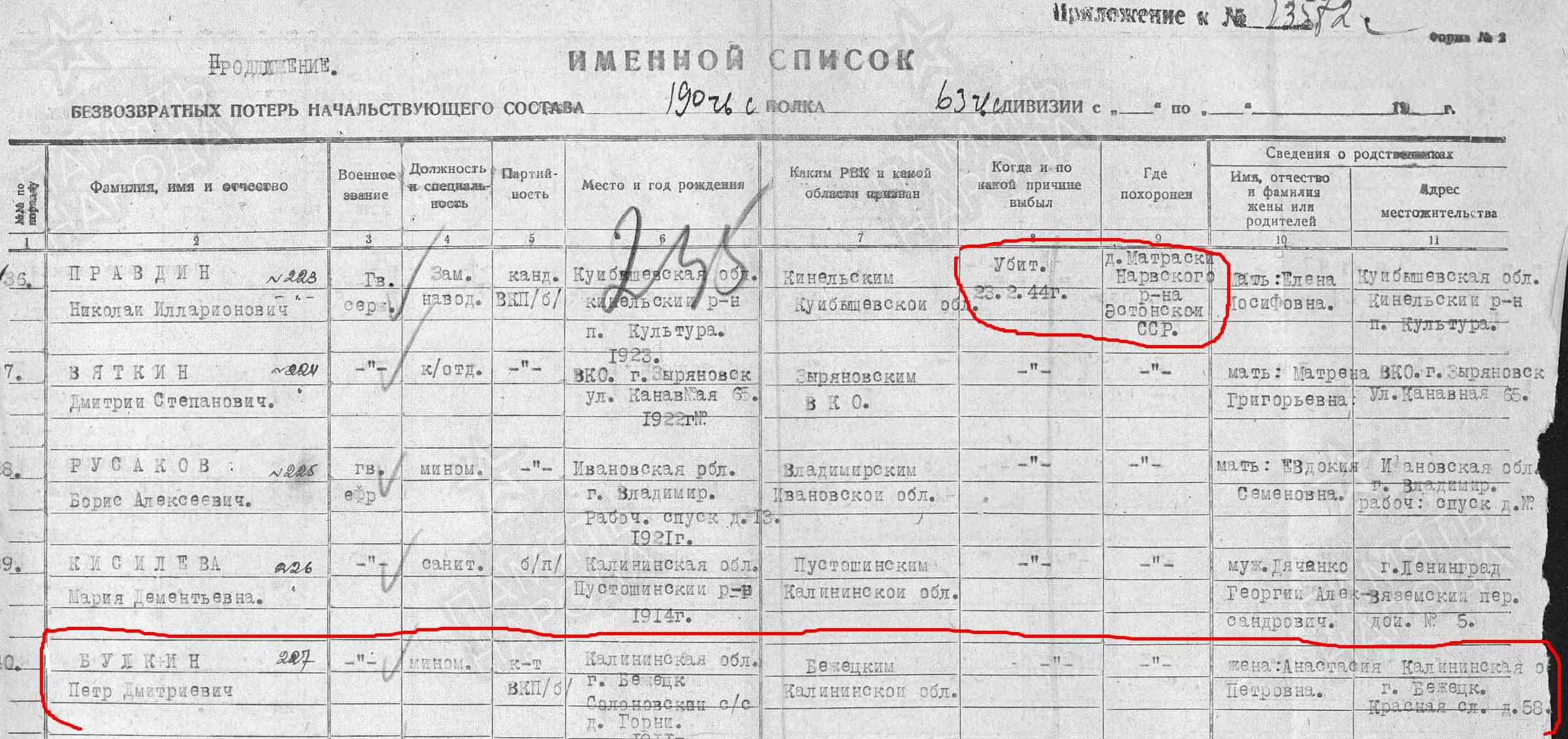 ����� �������������. ����� ������ ��.��������� ������� ����� ����������� � ��������� 
� ������������� ������� 63 ��.��. ����. 2024 �.