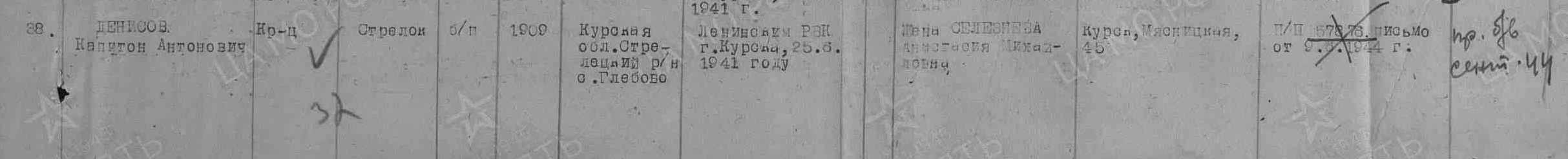 ����� �������������. ������ �� ������ � ������������� ������� �������� ����. �.�.�������. ����. 2024 �.