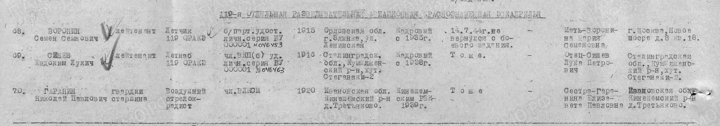 ������ ������� � �������� ����������. ������� ����������. ���������. 2025 �.