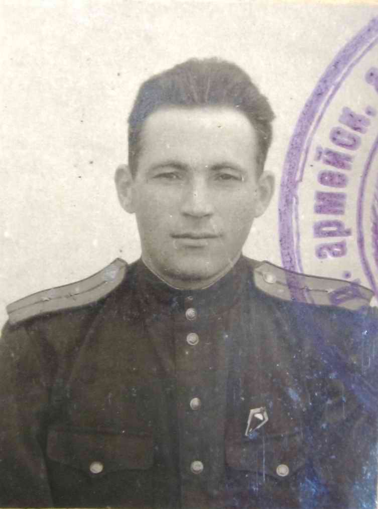 �.�.�������. ������� ����������. ���������. 2025 �.