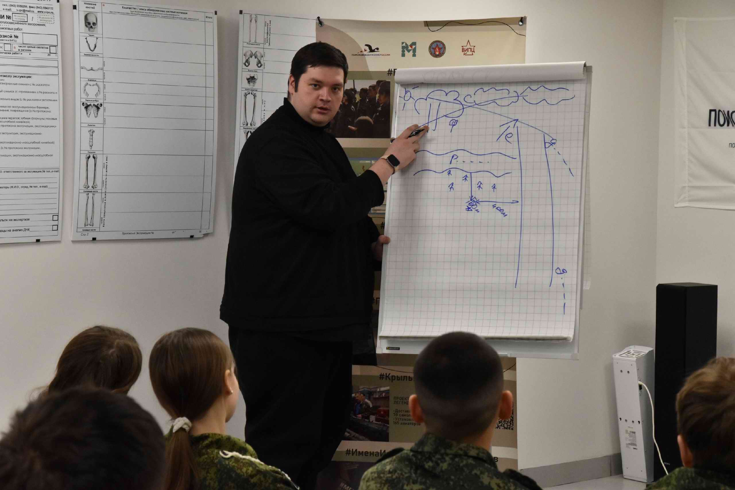 ����� ��������� ��������� ���������� �����. �.������. 2025 �.