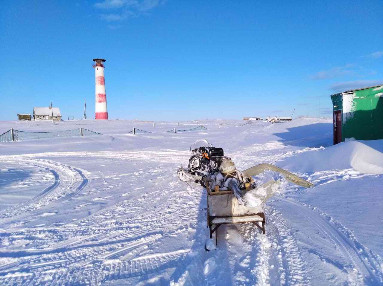 ������� ����������. ���������� ������� - ���������. 2025 �.