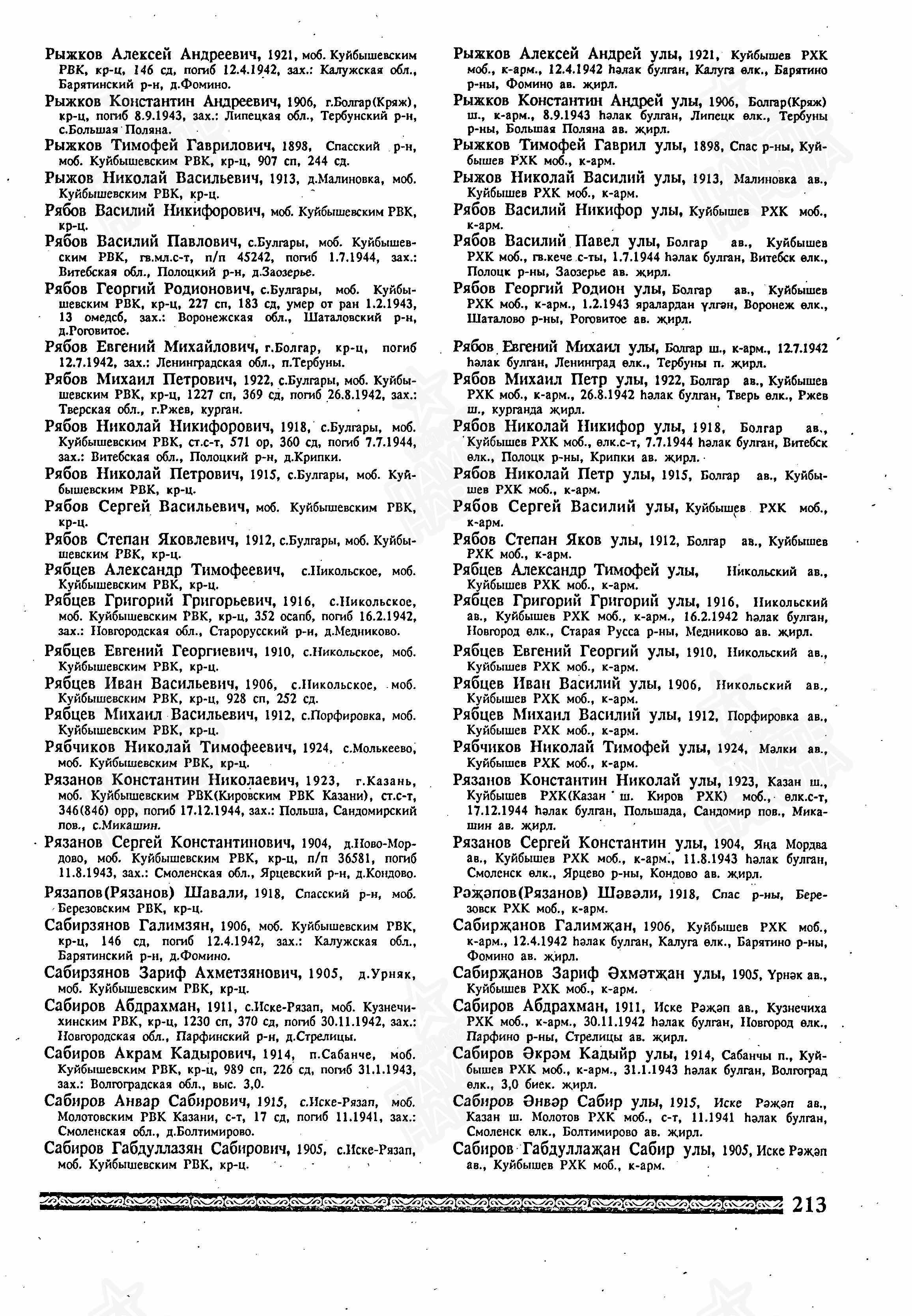 ������� ����������� 1905 �.�. ����� �������� ��, ��� 22, ���.213. ������. 2025 �.