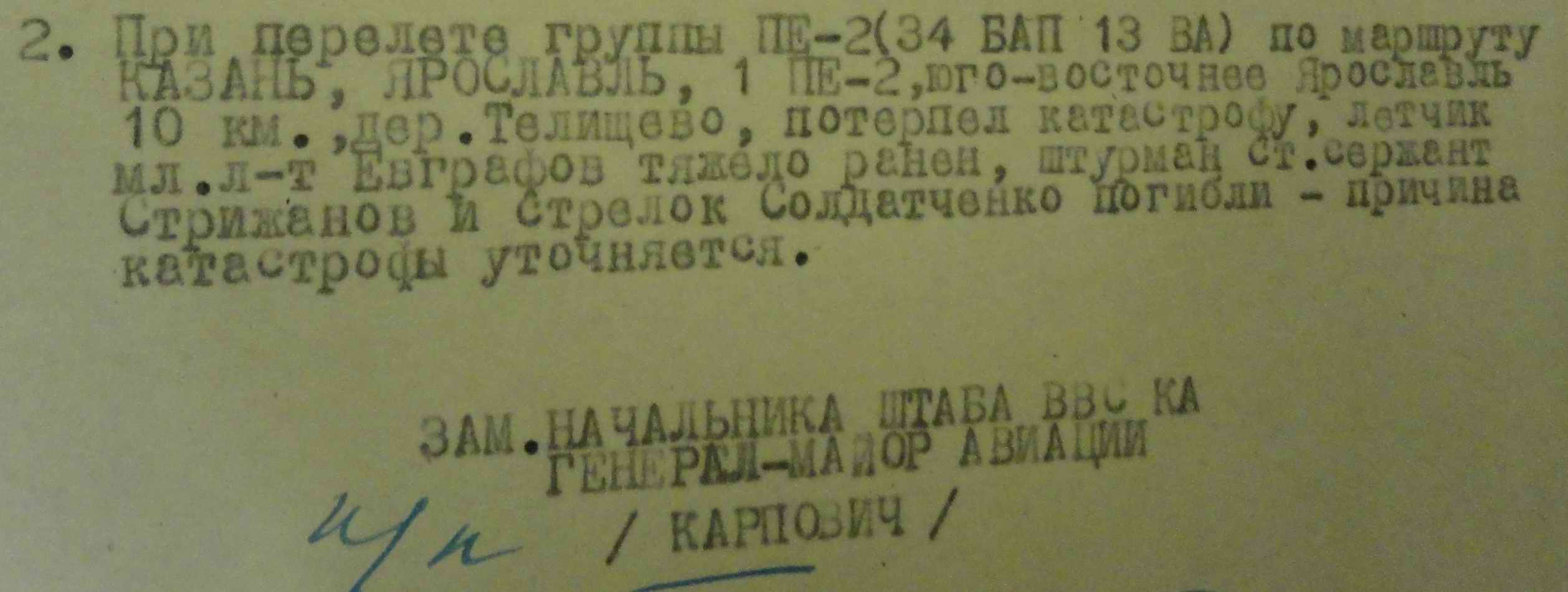 ������� ����������. ���������. 2025 �.