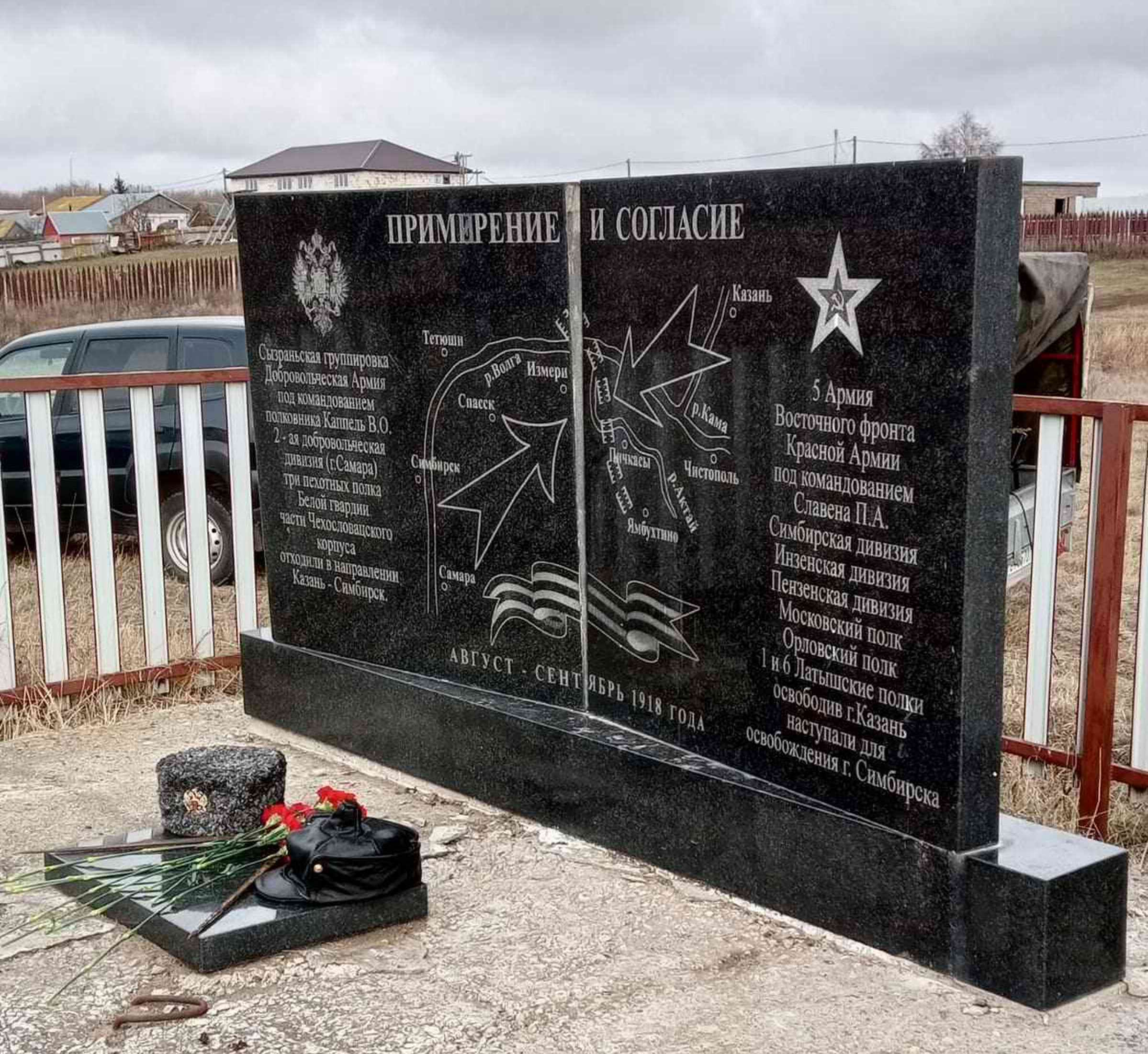 ������ ���������� � ���������, �� ������ ���� ����������� ����� 1918�1922 �����. ���������. 2025 �.