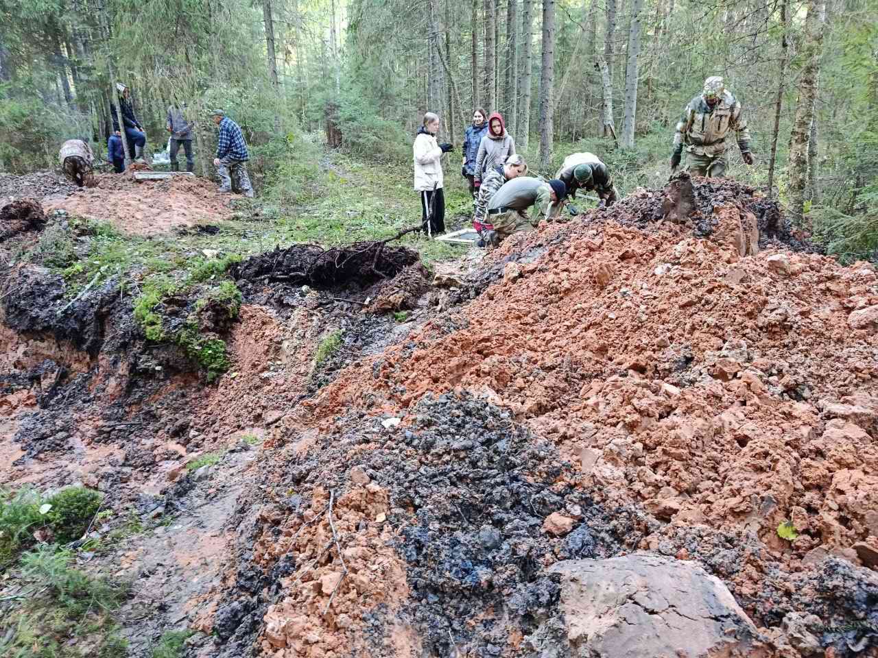 ���������� ���������� ������ ����� ���������� ����� ������������. 
��������� ����� ������������� ������� - ���������� ���������. 2025 �.