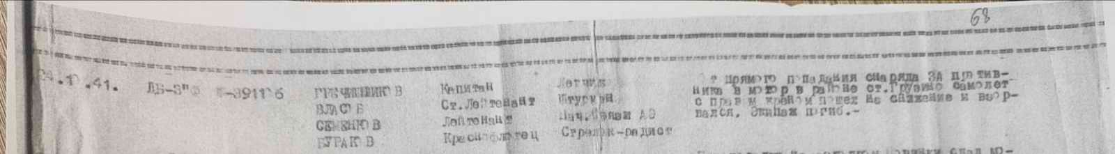 ���������� ���������� ������ ����� ���������� ����� ������������. 
��������� ����� ������������� ������� - ���������� ���������. 2025 �.