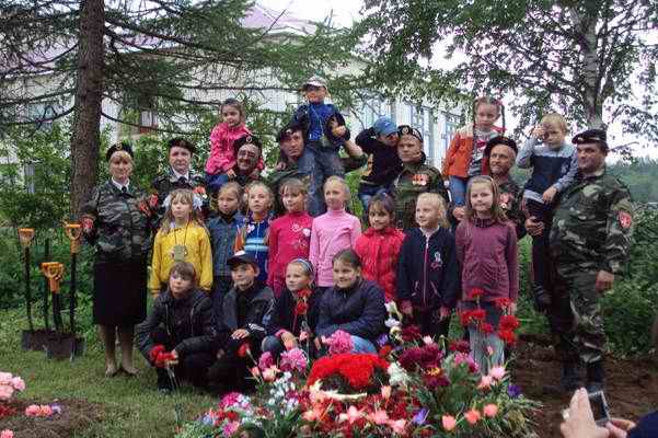 ���������� ������ ��������, ������������ ������������ � ������������� �������. �.������. 2026 �.