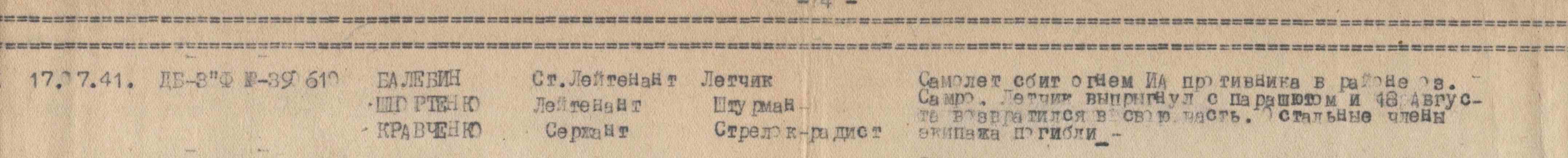 ���������� ������ ��������, ������������ ������������ � ������������� �������. �.������. 2026 �.